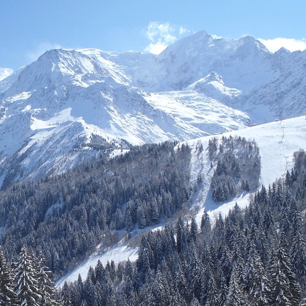 The real mountains