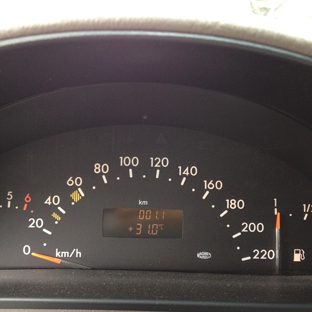Summer temp.