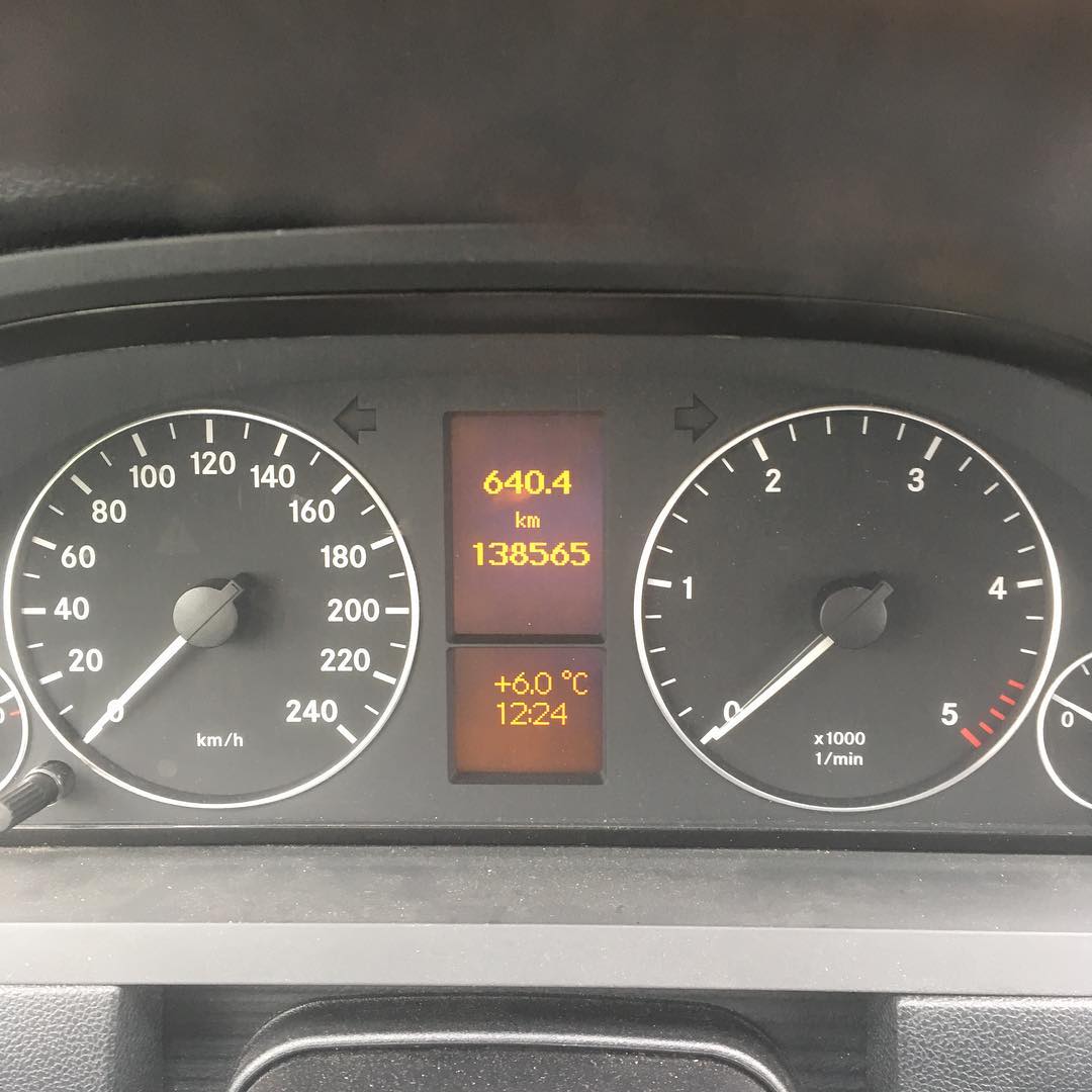 Warm at the moment.