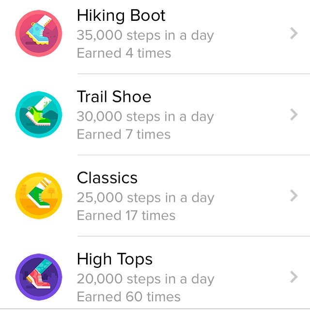 My tendency to take a lot of steps...
