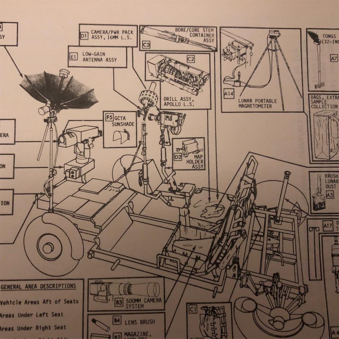 Apollo 16 mission documents
