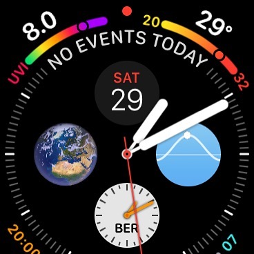 Staying out of the sun. Plenty of people will be lobster red this evening ;-)