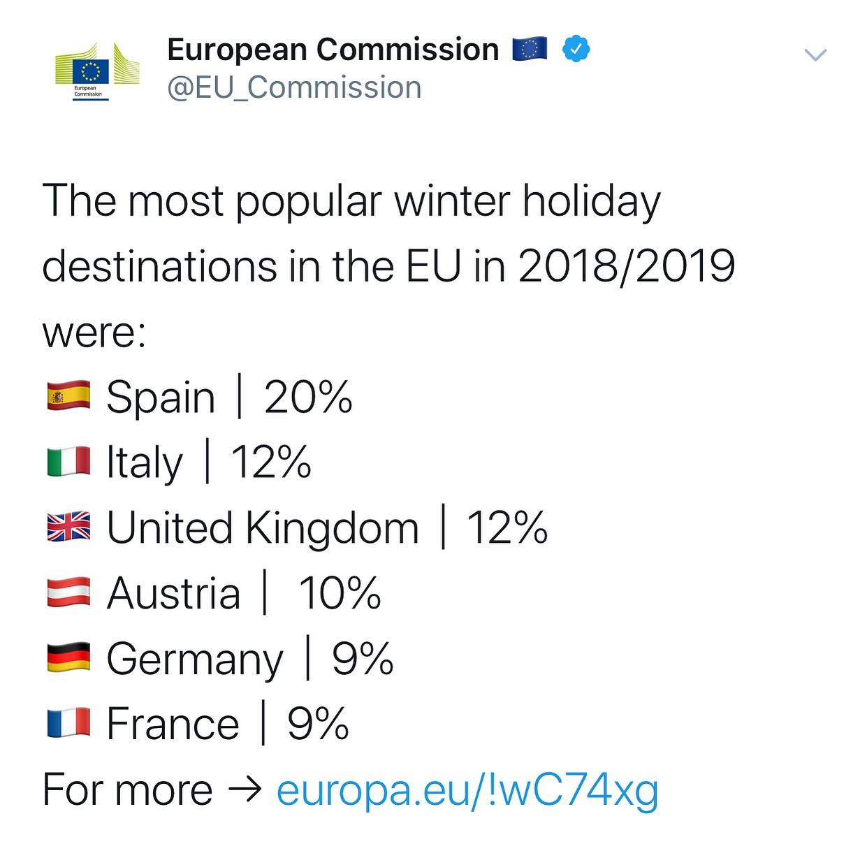 Are there that many cyclists? ;-)