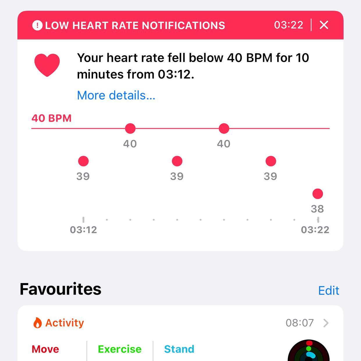 According to fitness apps I am unfit despite walking two hours per day every day for 67 or more weeks in a row. According to my heart rate I am the fittest I have ever been. They do not count walking as a fitness activity.