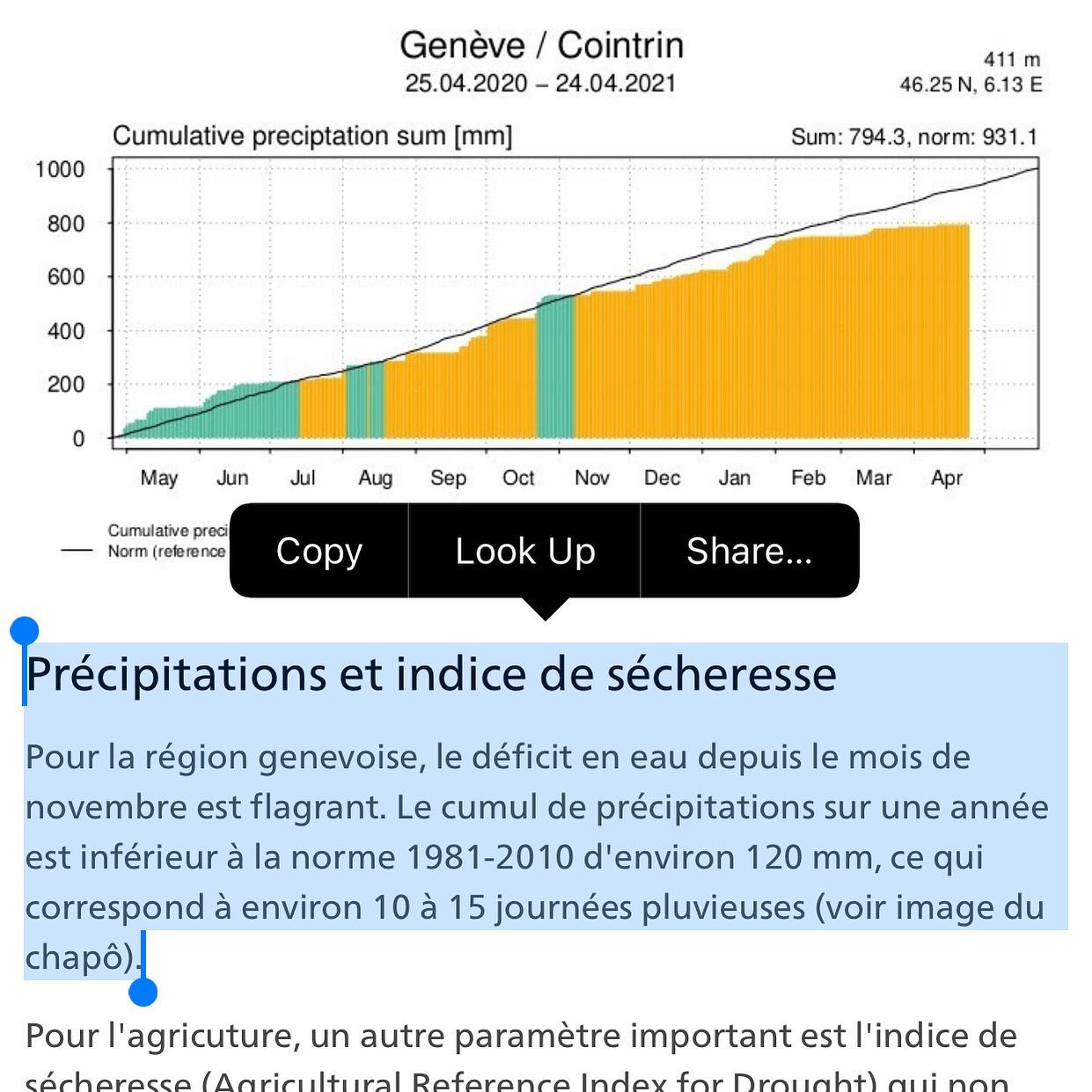 The drought continues. Drought situation since November according to Meteo suisse.