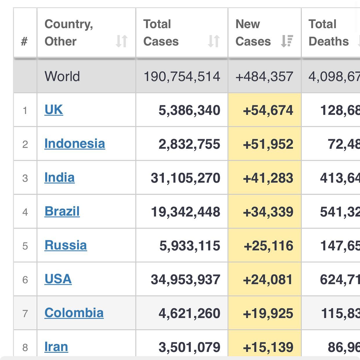 Britannia rules the waves. ;-) I know this is no joking matter.